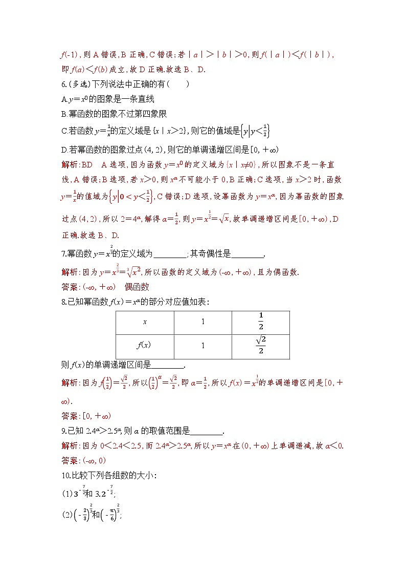 新人教A版 高中数学必修第一册 3.3《幂函数》专题练习（附答案）02