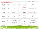 新人教A版 高中数学必修第一册 3.3《幂函数》课件