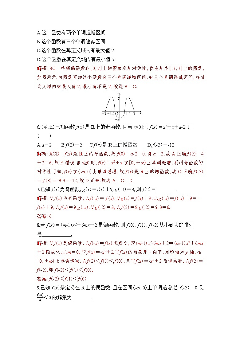 新人教A版 高中数学必修第一册 3.2.2《奇偶性(二)》专题练习（附答案）02