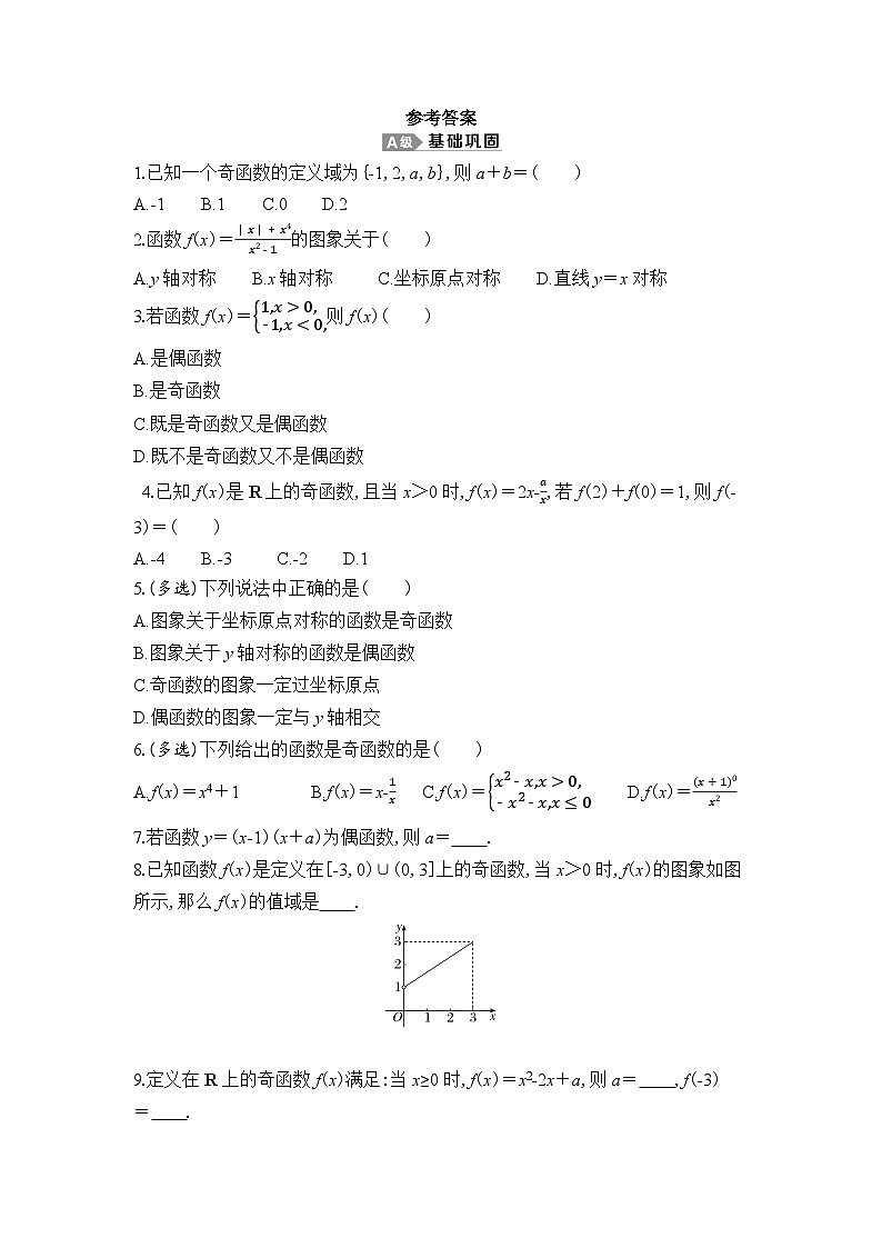 新人教A版 高中数学必修第一册 3.2.2《奇偶性(一)》专题练习（附答案）01