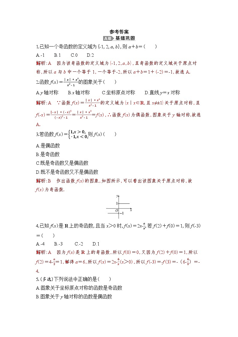 新人教A版 高中数学必修第一册 3.2.2《奇偶性(一)》专题练习（附答案）01