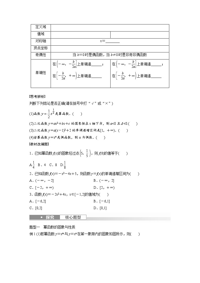 2024年高考数学第一轮复习讲义第二章2.6　二次函数与幂函数(学生版+解析)第2页