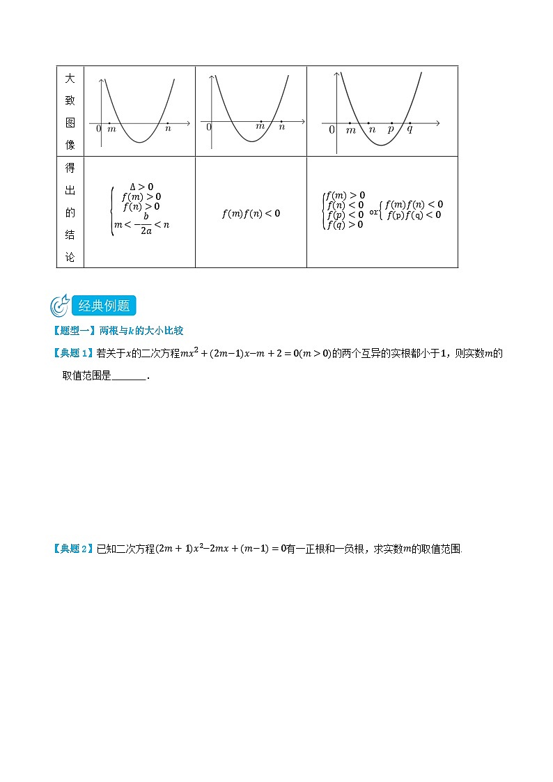 2024年高中数学(必修第一册)3.5.1二次方程根的分布问题精品讲义(学生版+解析)第2页