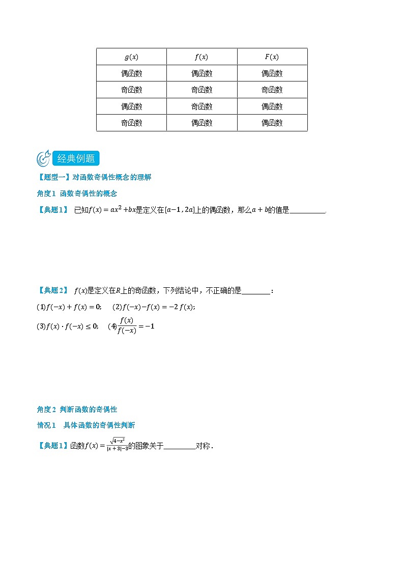 2024年高中数学(必修第一册)3.3函数的奇偶性精品讲义(学生版+解析)02