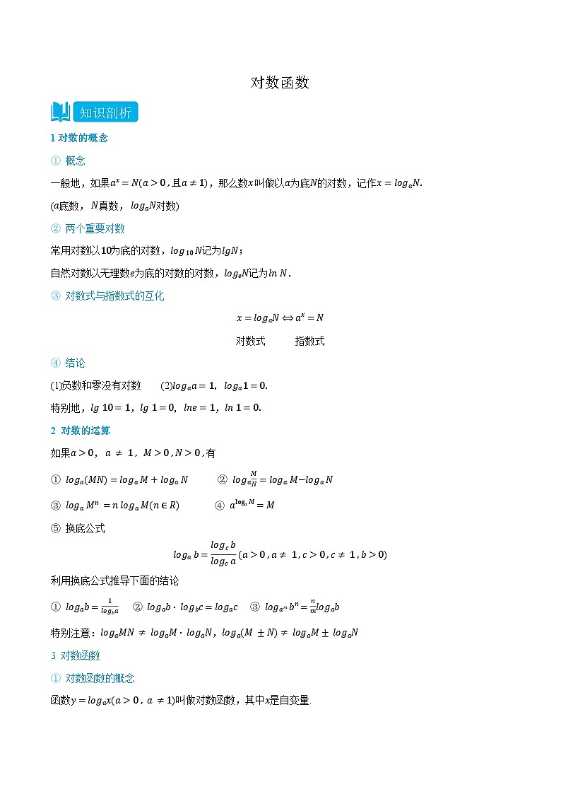 2024年高中数学(必修第一册)4.2对数函数精品讲义(学生版+解析)第1页