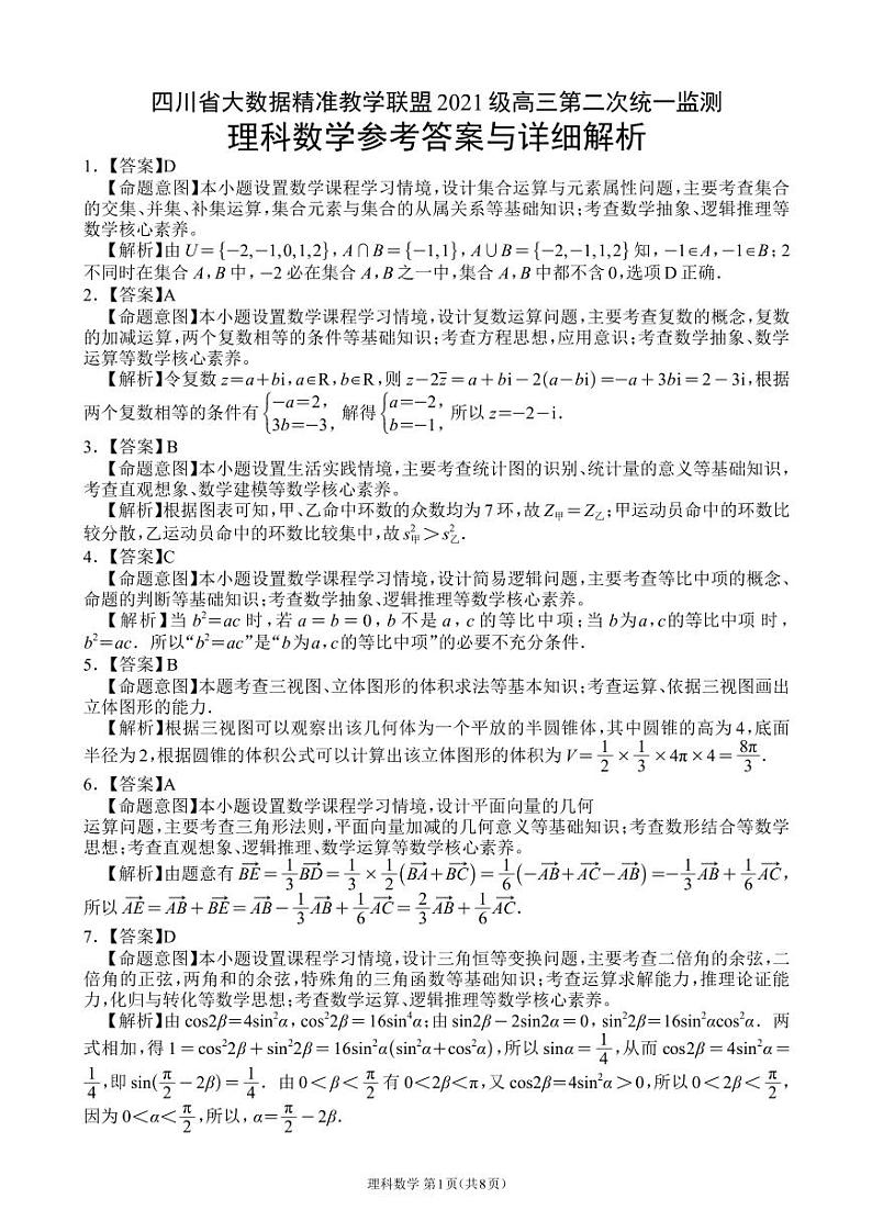 【答案】高三第二次监测-理科数学答案第1页