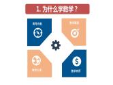 高中数学学习方法指导课件-2024届高三数学一轮复习