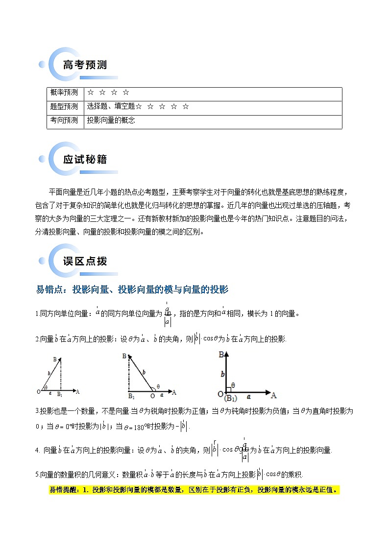通关秘籍02 平面向量（易错题+三大题型）（原卷版）-备战2024年高考数学抢分秘籍（新高考专用）第2页