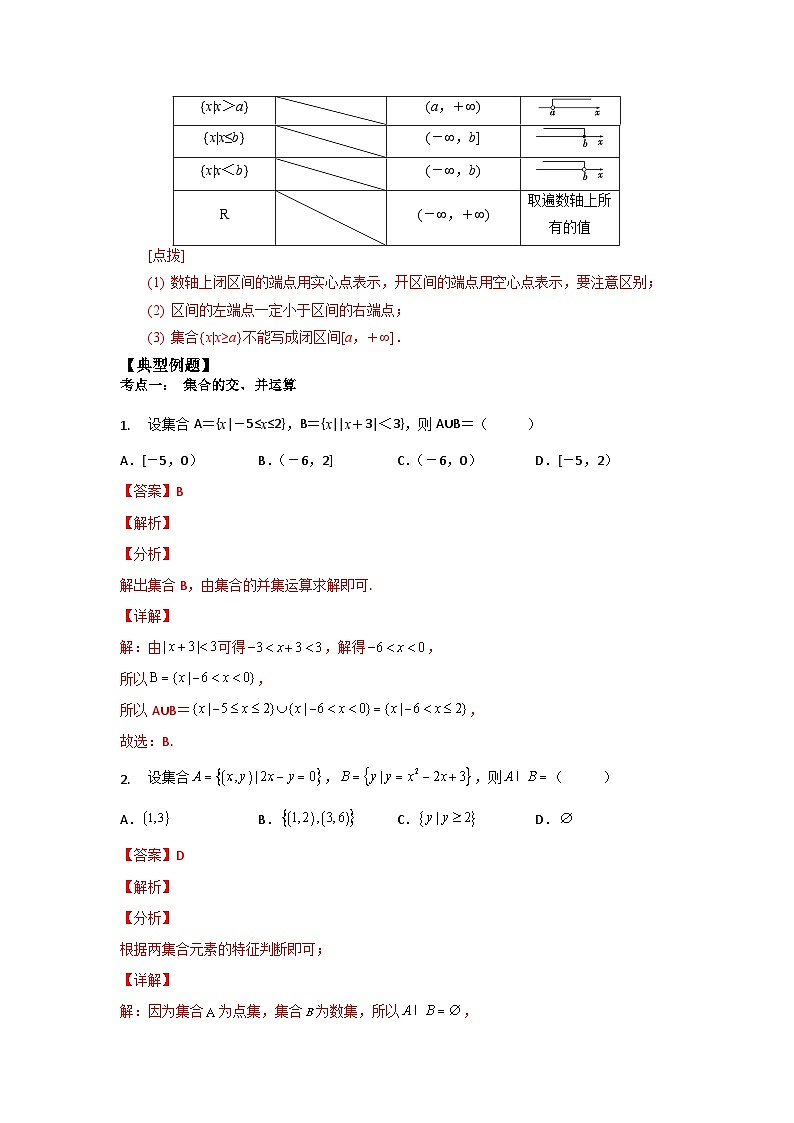 第03讲 交集、并集-数学同步讲义（苏教版必修一）02