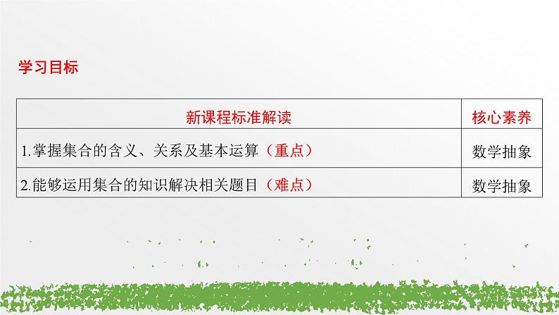新人教A版 高中数学必修第一册 《第一章章末复习之集合的综合问题》课件02