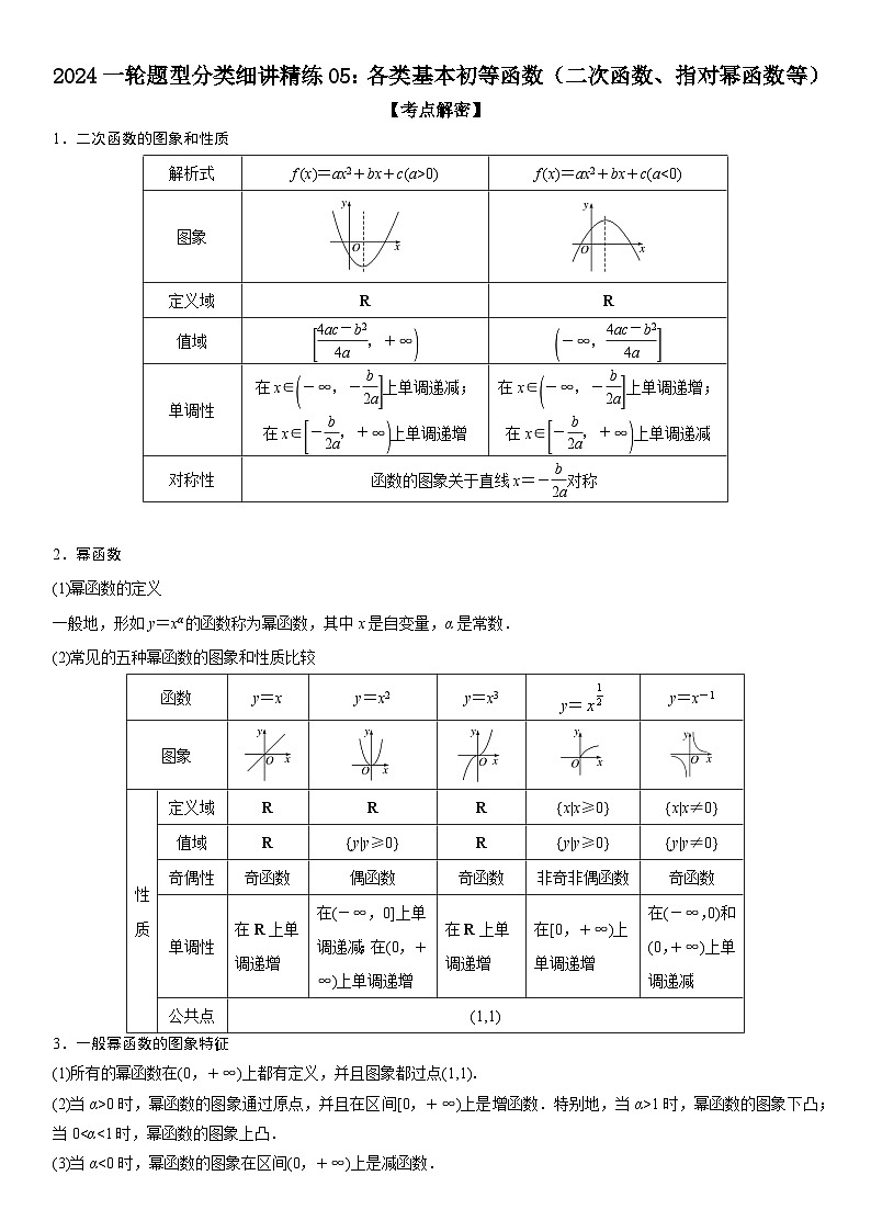 解密05 各类基本初等函数（二次函数、指对幂函数等）（原卷版）第1页