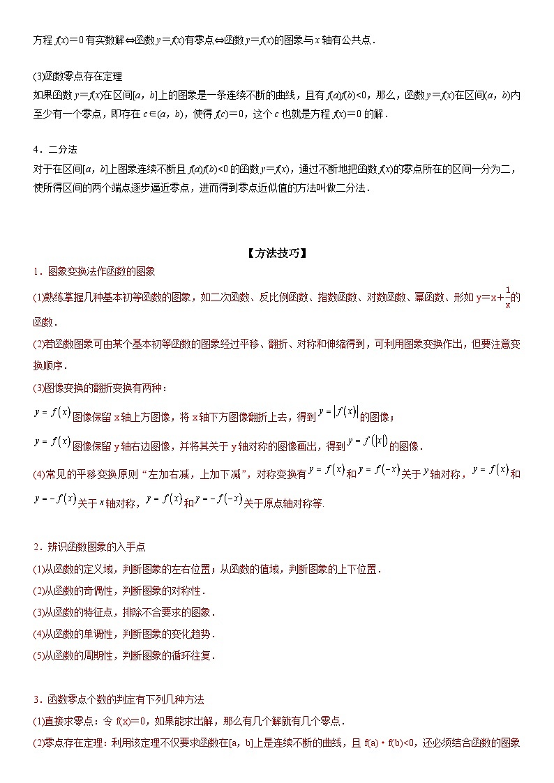 解密06讲：函数图像、方程与零点（原卷版）第2页