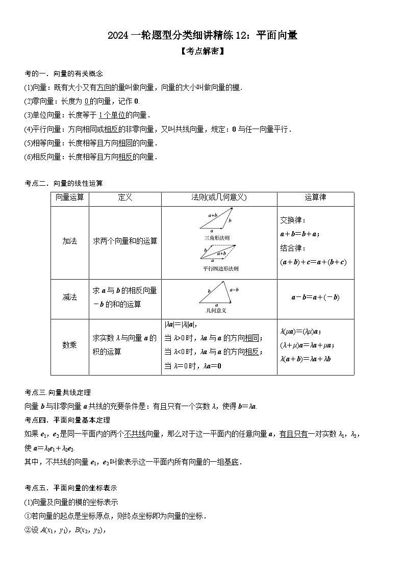 解密12 平面向量 （原卷版）第1页