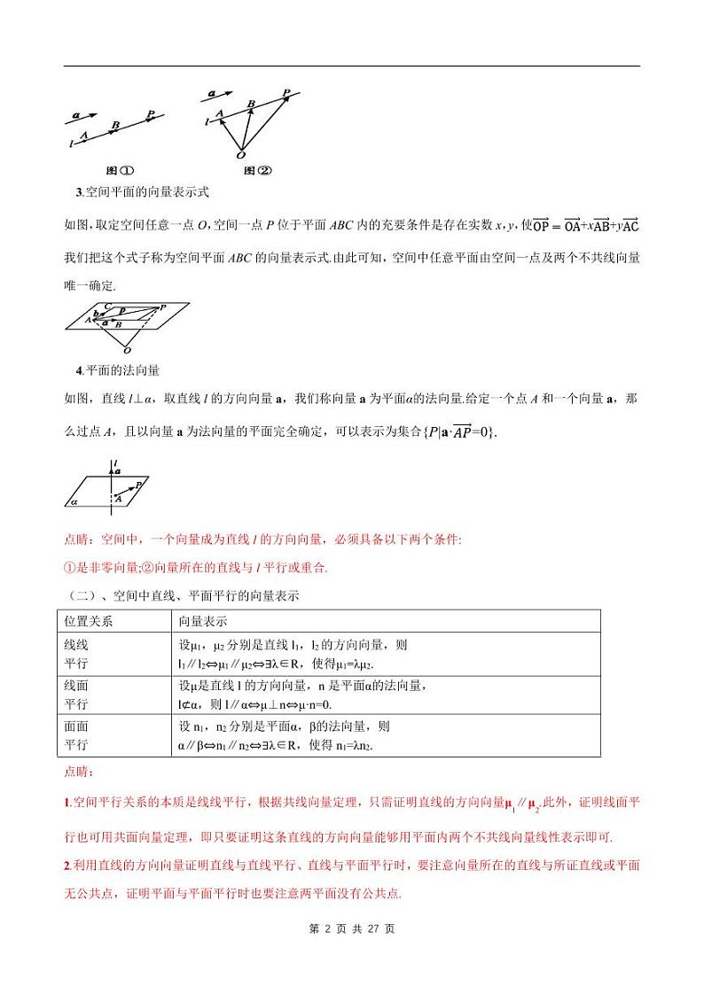 （预习课）2024年高中数学高二暑假讲义07 用空间向量研究直线 平面的位置关系（原卷版+教师版）02
