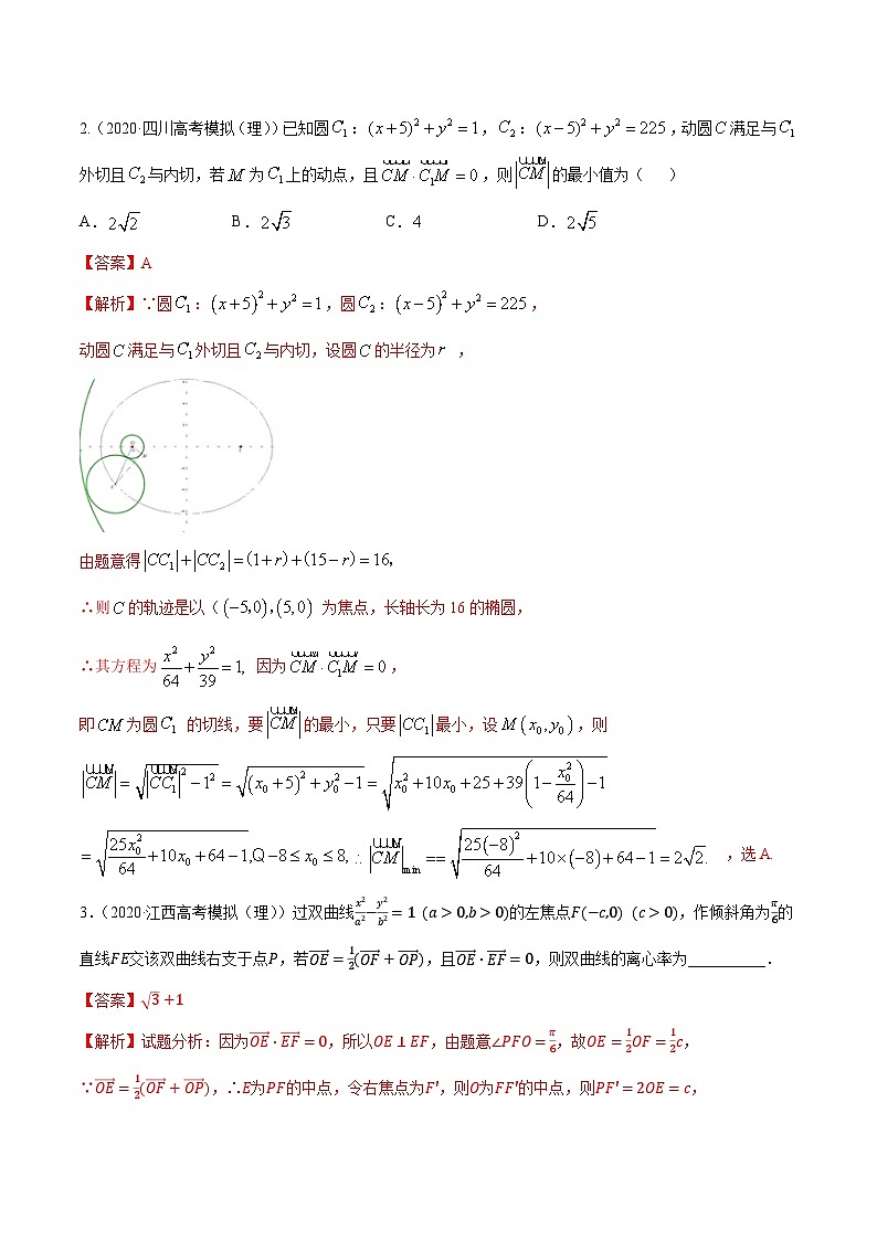 专题5.2 解析几何与平面向量相结合问题-【玩转压轴】突破高考数学选择和填空题精讲03