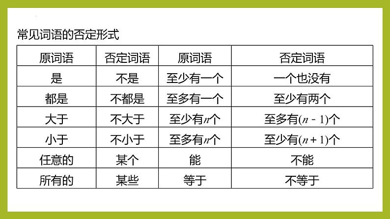 1.5.2全称量词命题与存在量词命题的否定（教学课件）第7页