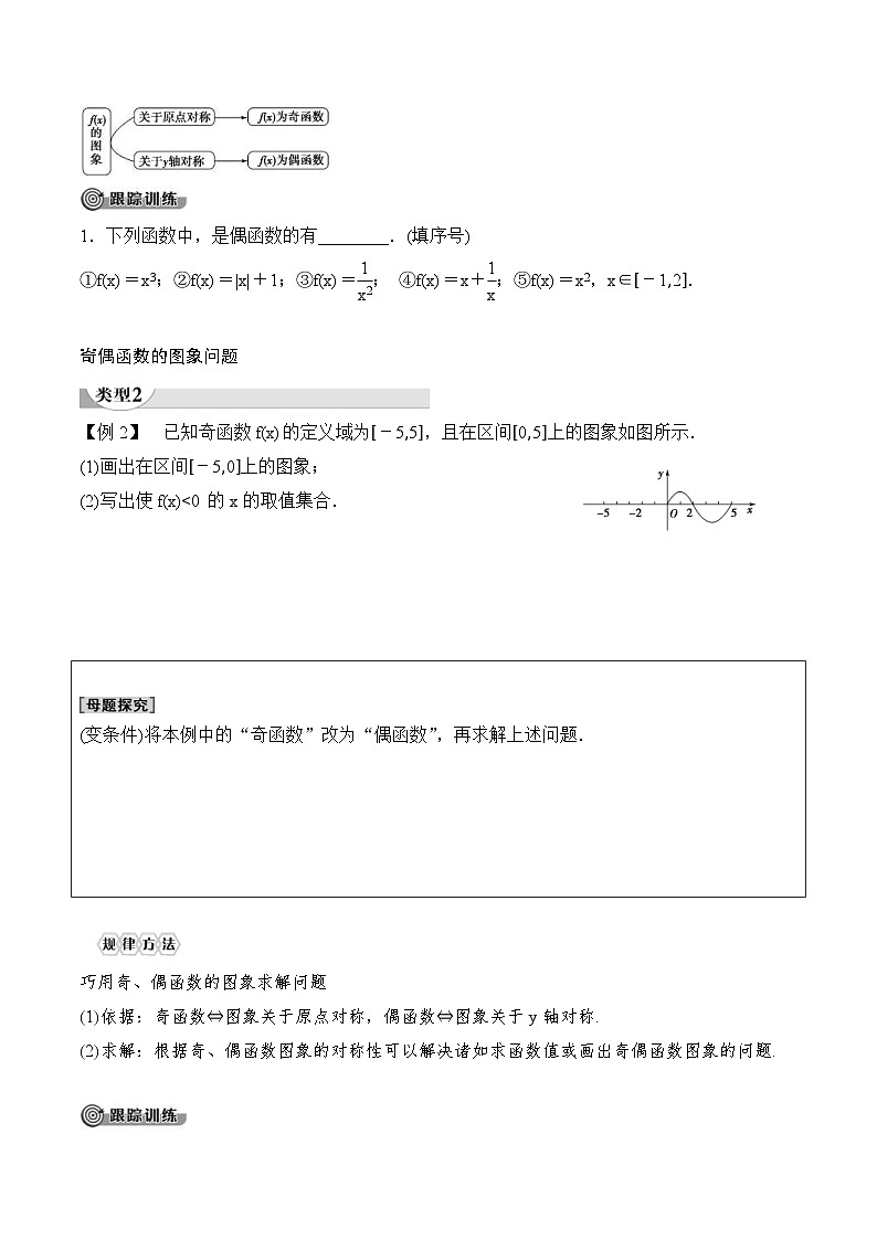 （人教A版）2024年高中数学高一暑假讲义+练习11《奇偶性》(原卷版)第3页