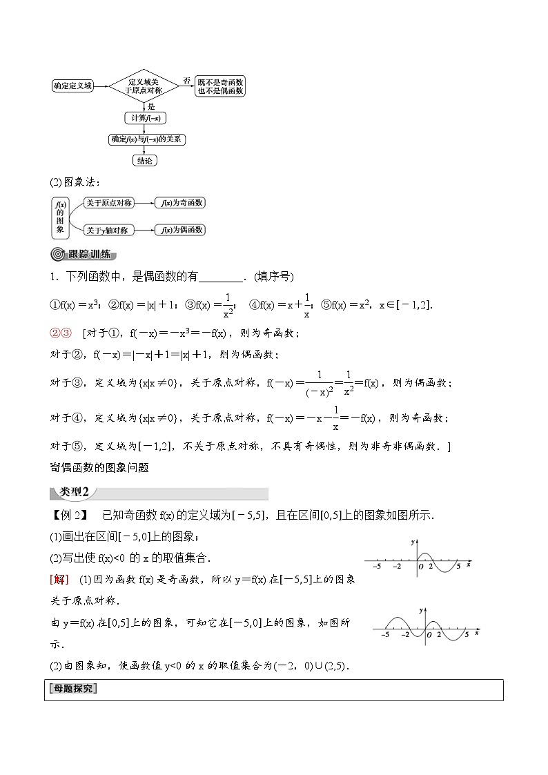 （人教A版）2024年高中数学高一暑假讲义+练习11《奇偶性》(教师版)第3页