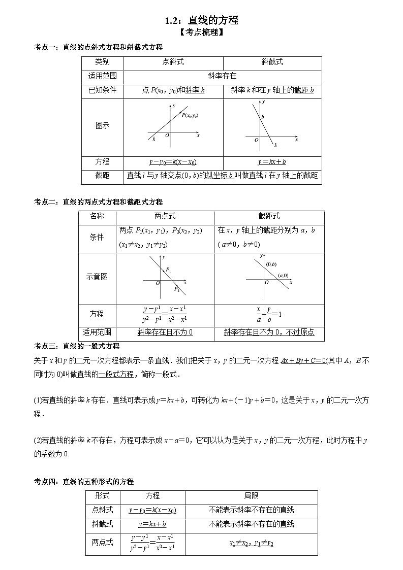 1.2：直线的方程 （解析版）第1页