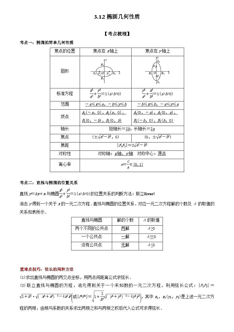 3.1.2椭圆几何性质 （解析版）第1页
