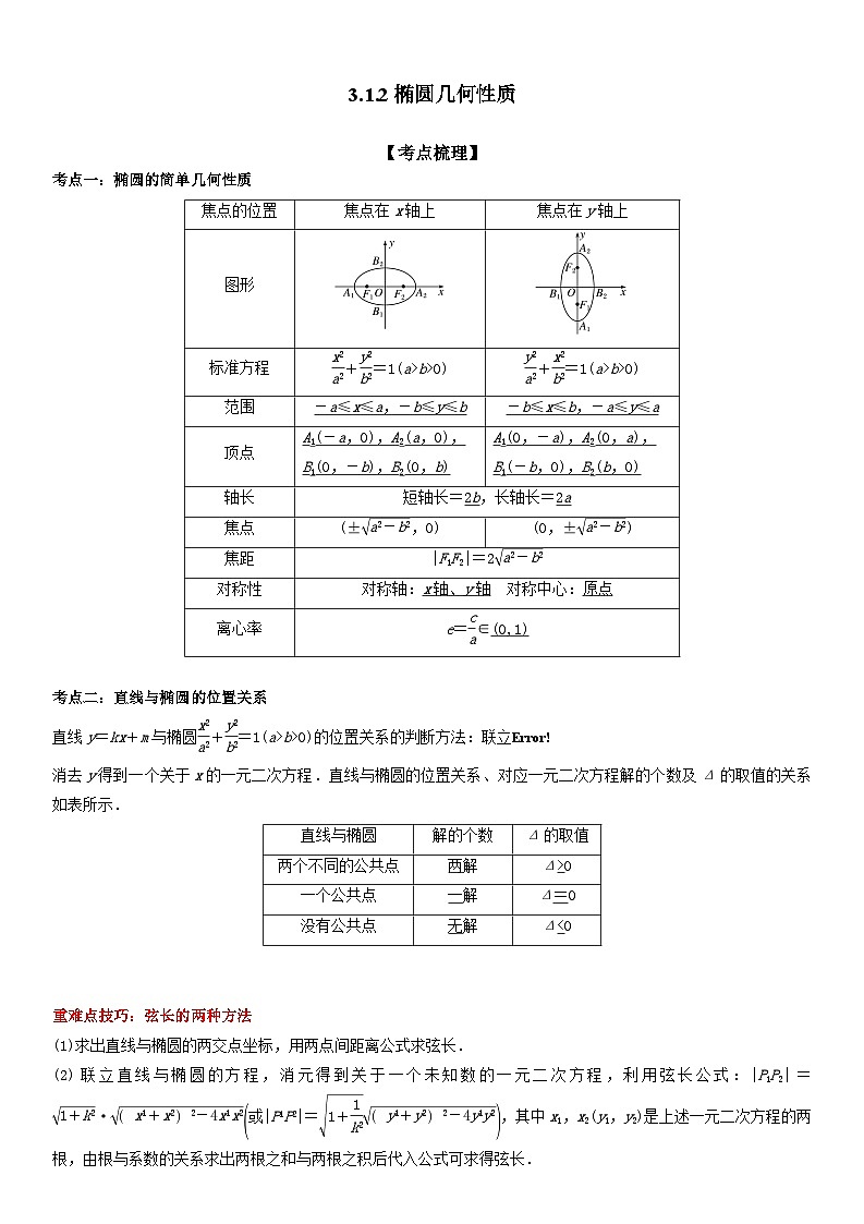 3.1.2椭圆几何性质 （原卷版）第1页