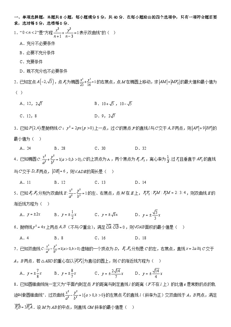 第三章《圆锥曲线》同步单元必刷卷（培优卷） （原卷版+解析版）01