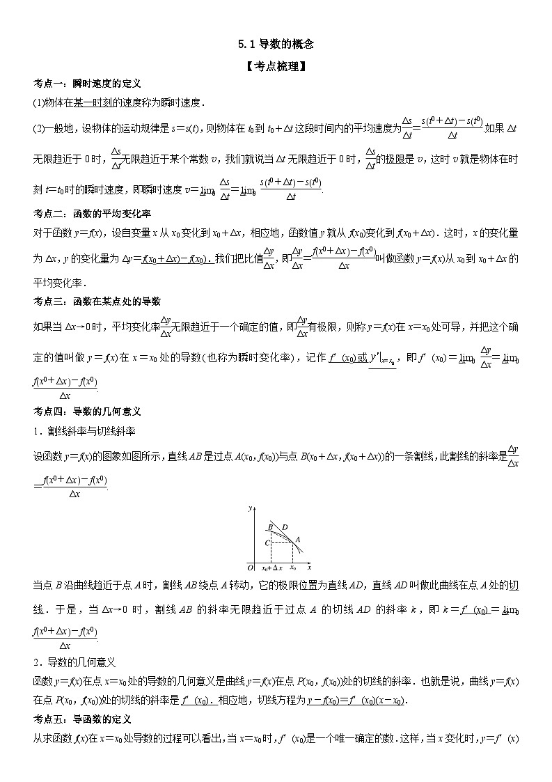 5.1导数的概念 （原卷版+解析版）01
