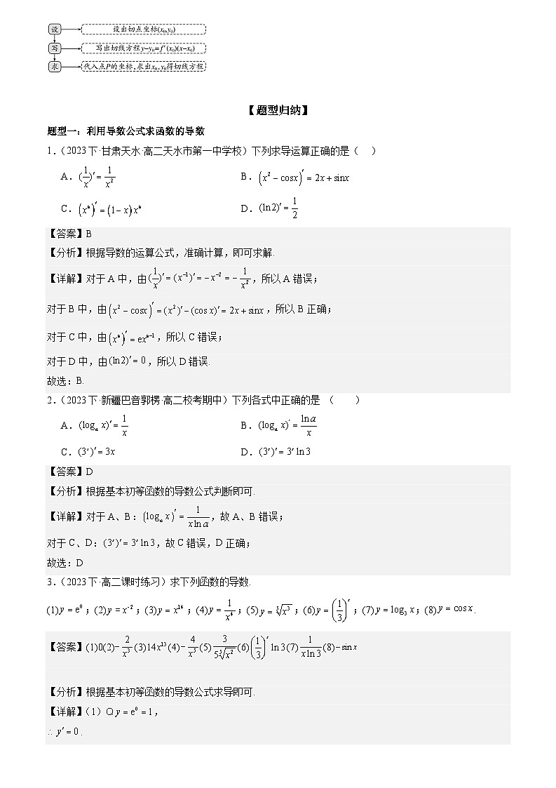 5.2：导数的运算 （原卷版+解析版）02