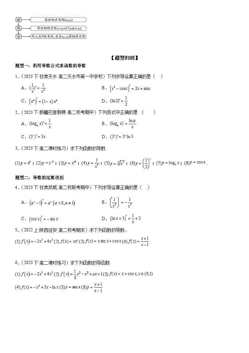5.2：导数的运算 （原卷版+解析版）02