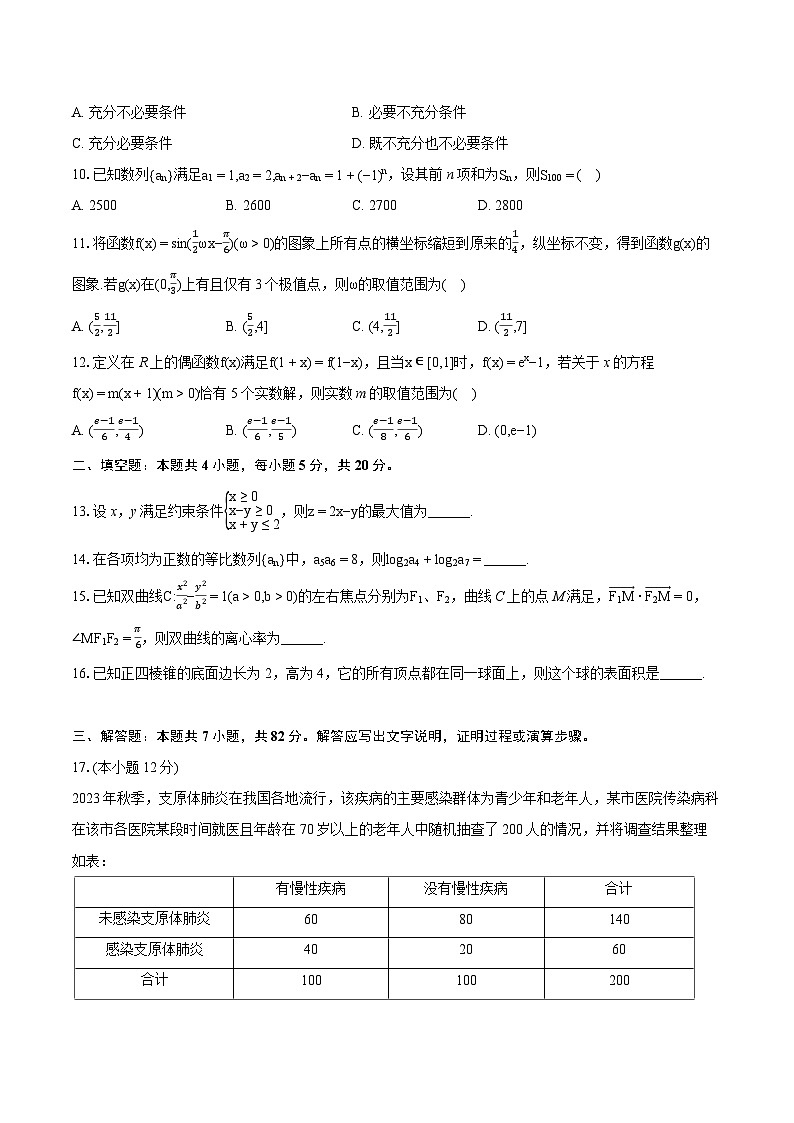 2024年宁夏石嘴山市平罗中学高考数学三模试卷（文科）-普通用卷02