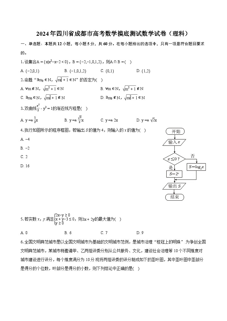2024年四川省成都市高考数学摸底测试数学试卷（理科）-普通用卷第1页