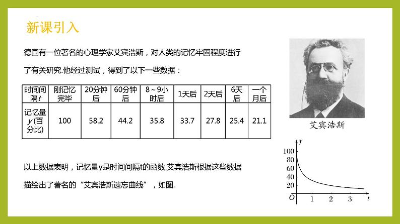 3.2.1 单调性与最大（小）值——单调性(第1课时）PPT+分层作业+答案解析04