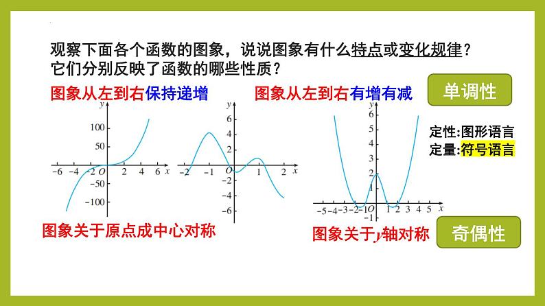 3.2.1 单调性与最大（小）值——单调性(第1课时）PPT+分层作业+答案解析06