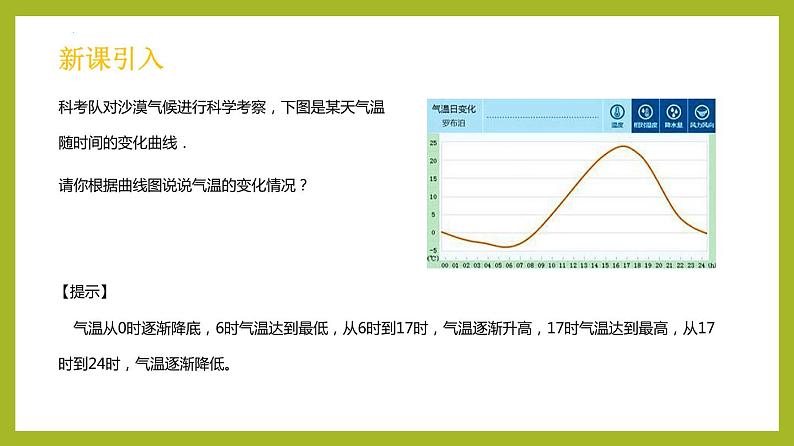 3.2.1 单调性与最大（小）值——最值(第2课时）PPT+分层作业+答案解析04