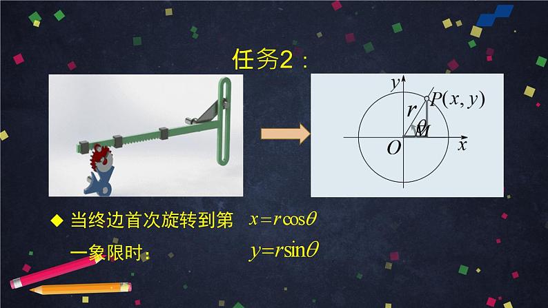 人教版高中数学必修二第一章第四节第一讲《任意角的三角函数》课件教学设计+反思+教学评价05
