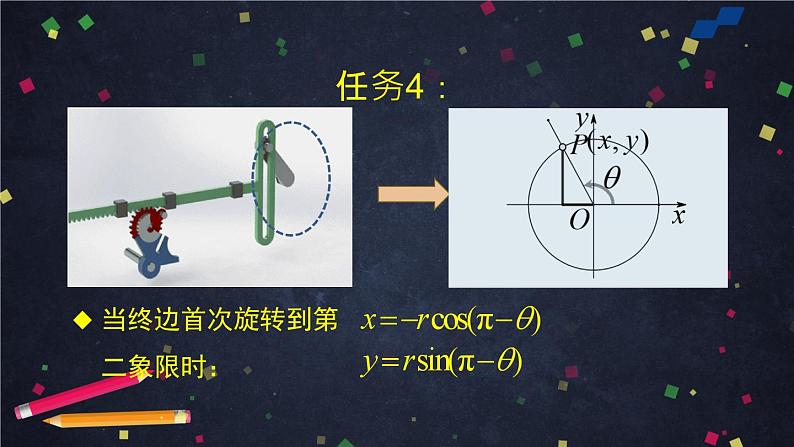 人教版高中数学必修二第一章第四节第一讲《任意角的三角函数》课件教学设计+反思+教学评价07