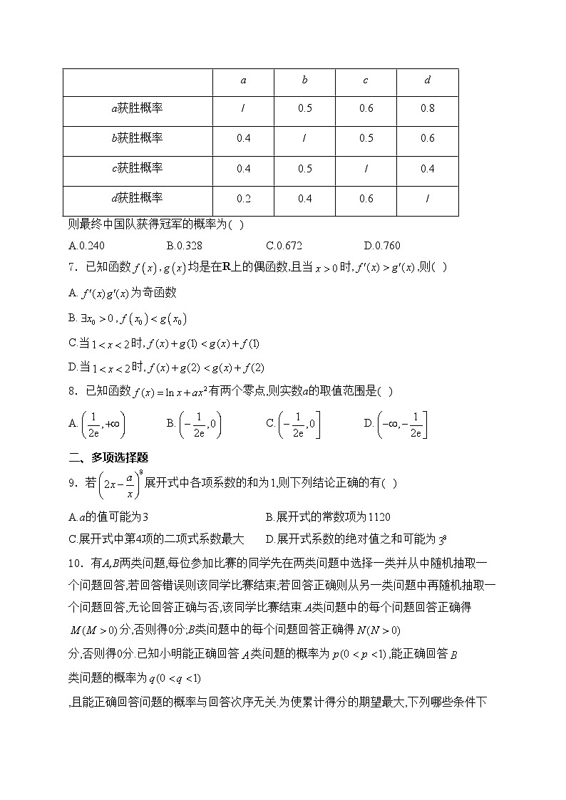 咸阳市实验中学2023-2024学年高二下学期第二次月考数学试卷(含答案)02