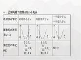 新教材(广西专版)高考数学一轮复习考点指导(一)课件