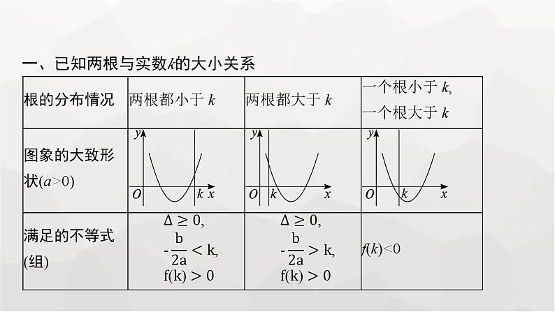 新教材(广西专版)高考数学一轮复习考点指导(一)课件02