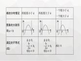 新教材(广西专版)高考数学一轮复习考点指导(一)课件