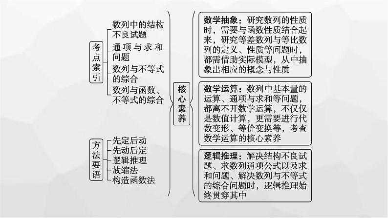 新教材(广西专版)高考数学一轮复习解答题专项三数列中的综合问题课件03