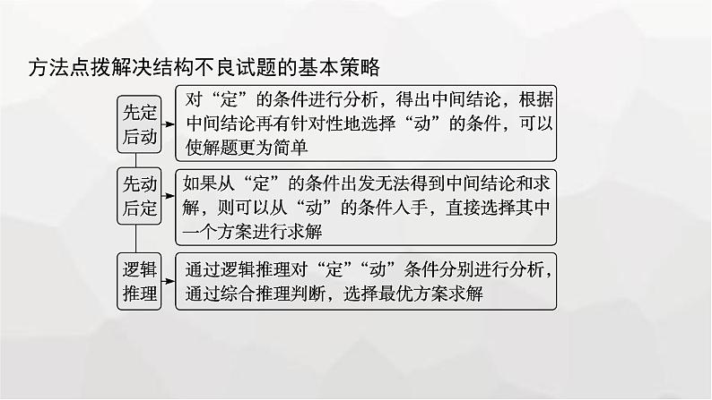 新教材(广西专版)高考数学一轮复习解答题专项三数列中的综合问题课件08