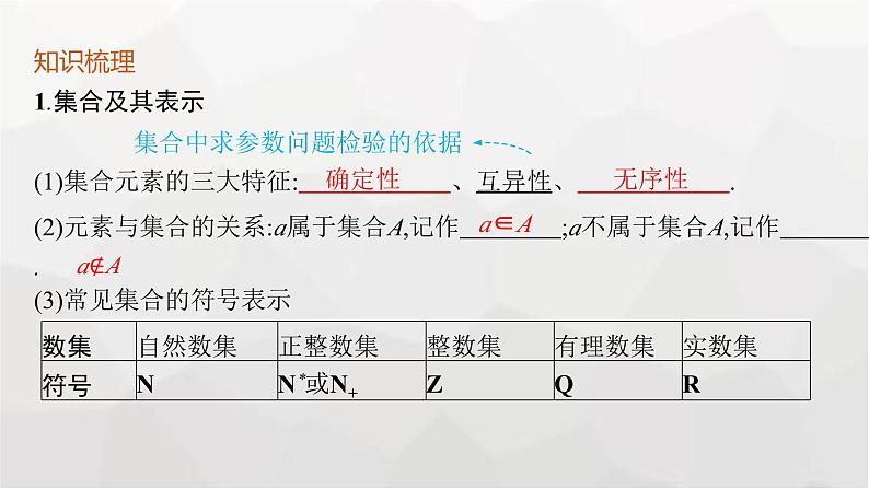 新教材(广西专版)高考数学一轮复习第一章集合与常用逻辑用语第一节集合课件第5页