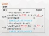 新教材(广西专版)高考数学一轮复习第三章函数与基本初等函数第三节函数的奇偶性与周期性课件