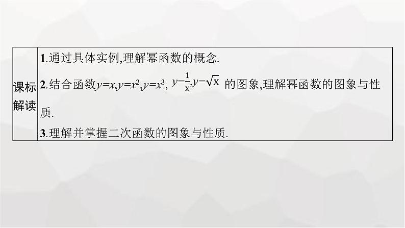 新教材(广西专版)高考数学一轮复习第三章函数与基本初等函数第四节二次函数与幂函数课件第3页