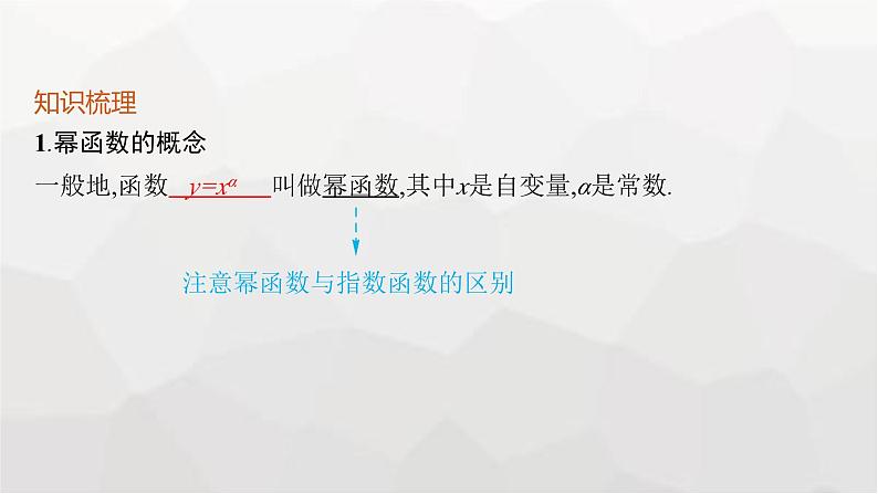 新教材(广西专版)高考数学一轮复习第三章函数与基本初等函数第四节二次函数与幂函数课件第5页