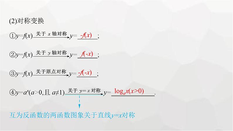 新教材(广西专版)高考数学一轮复习第三章函数与基本初等函数第七节函数的图象课件07