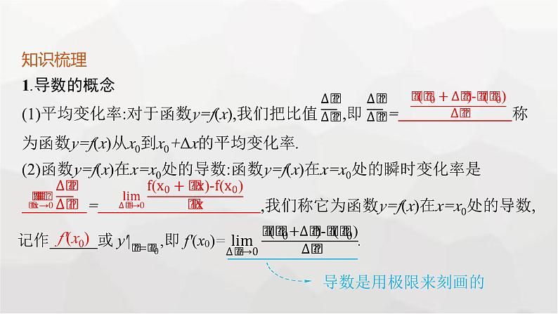 新教材(广西专版)高考数学一轮复习第四章一元函数的导数及其应用第一节导数的概念、几何意义及运算课件第5页