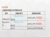 新教材(广西专版)高考数学一轮复习第四章一元函数的导数及其应用第二节利用导数研究函数的单调性课件