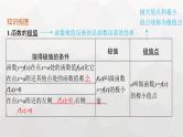 新教材(广西专版)高考数学一轮复习第四章一元函数的导数及其应用第三节利用导数研究函数的极值与最值课件
